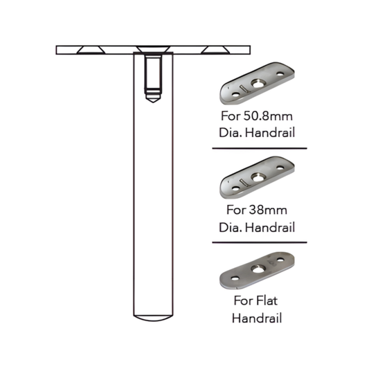 Euro - Vertical Fixed 3 saddles