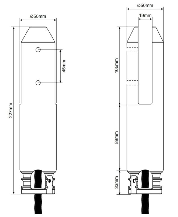 RIO Spigot - Round Core Drill