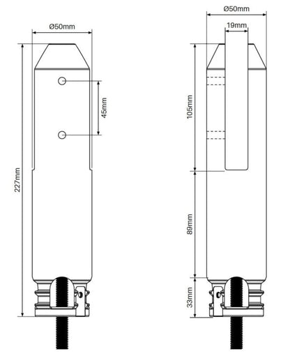 RIO Spigot - Round Core Drill