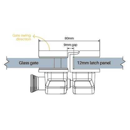 Master Range Glass to Glass 180 Degree Latch Kit