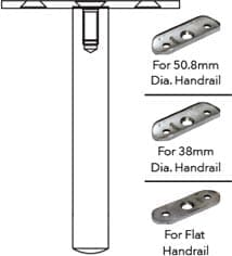 Euro - Vertical Fixed 3 saddles