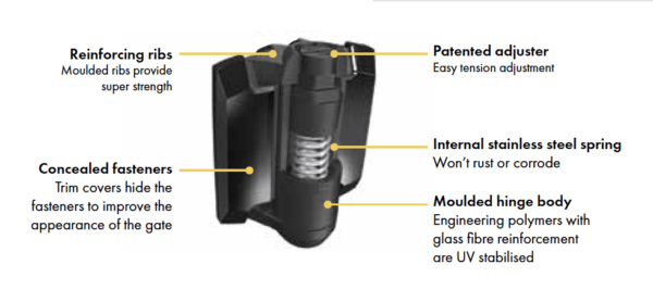 Tru Close- Hinge Set - Adjustable Tension - Image 3