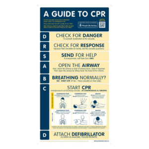 CPR Pool Sign
